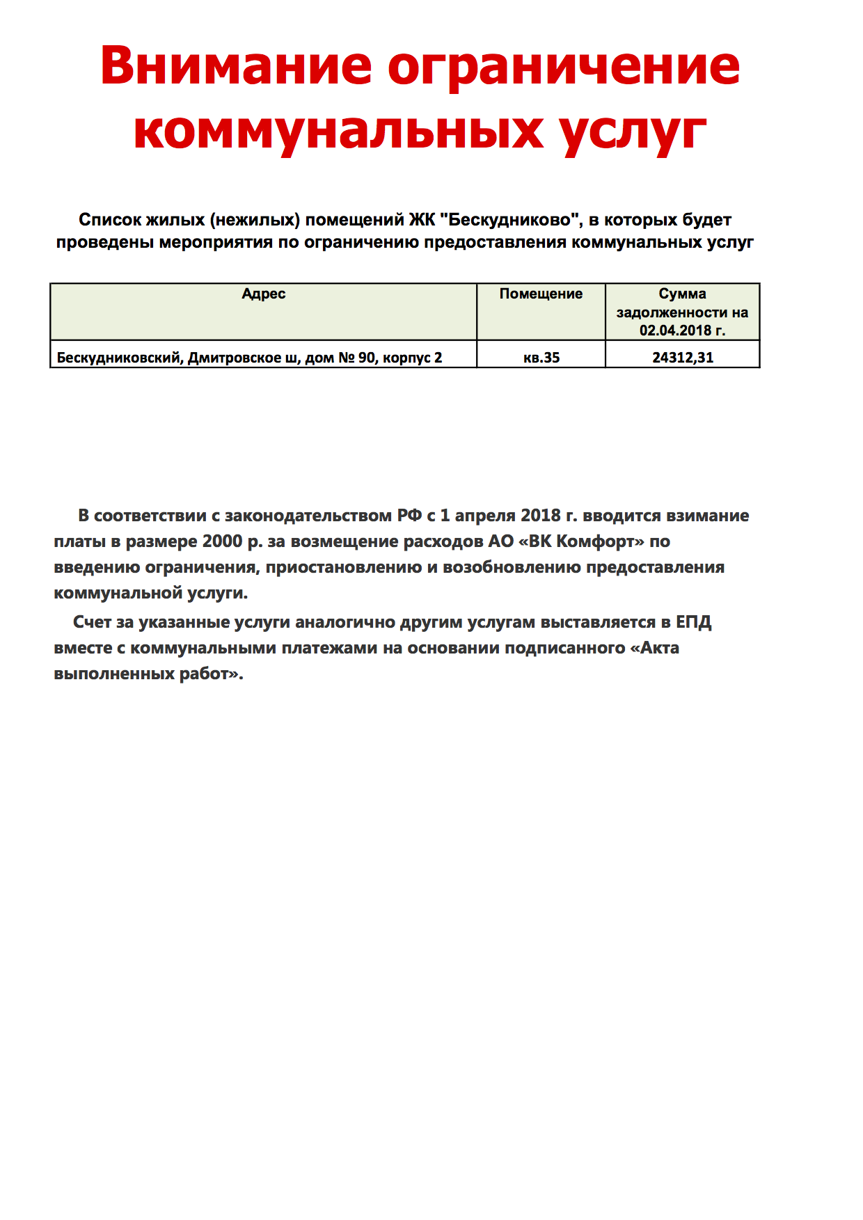 Акт выполненных работ химчистка мебели